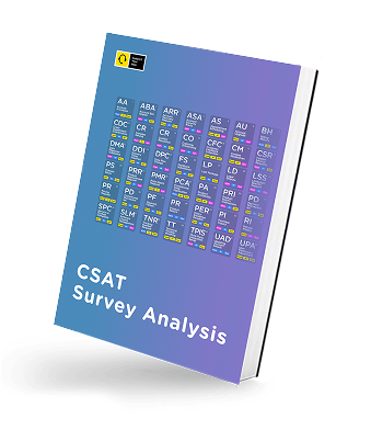 Customer Support Outsourcing for 